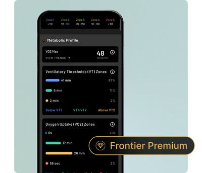 Frontier Premium