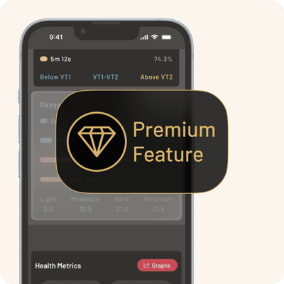 Frontier Premium