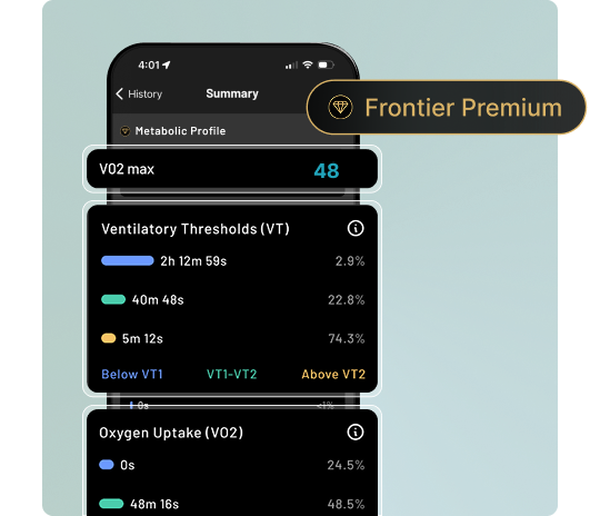 Frontier Premium