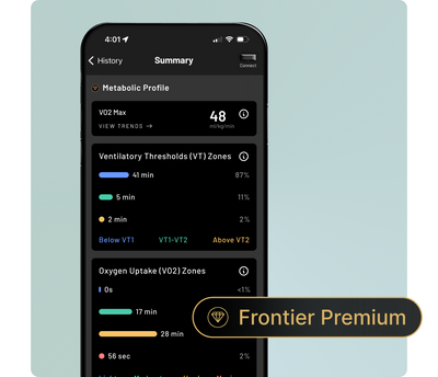 Frontier Premium