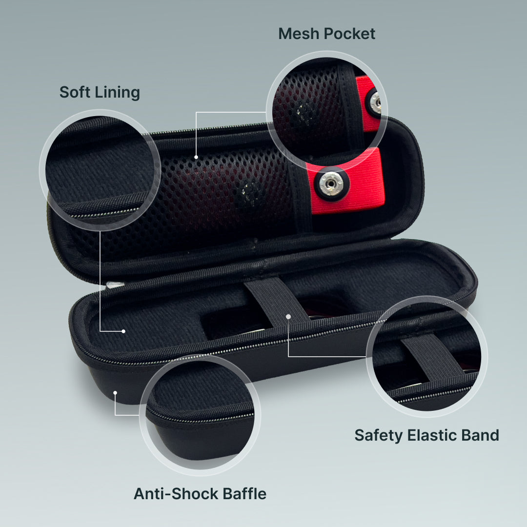 Frontier Travel Case