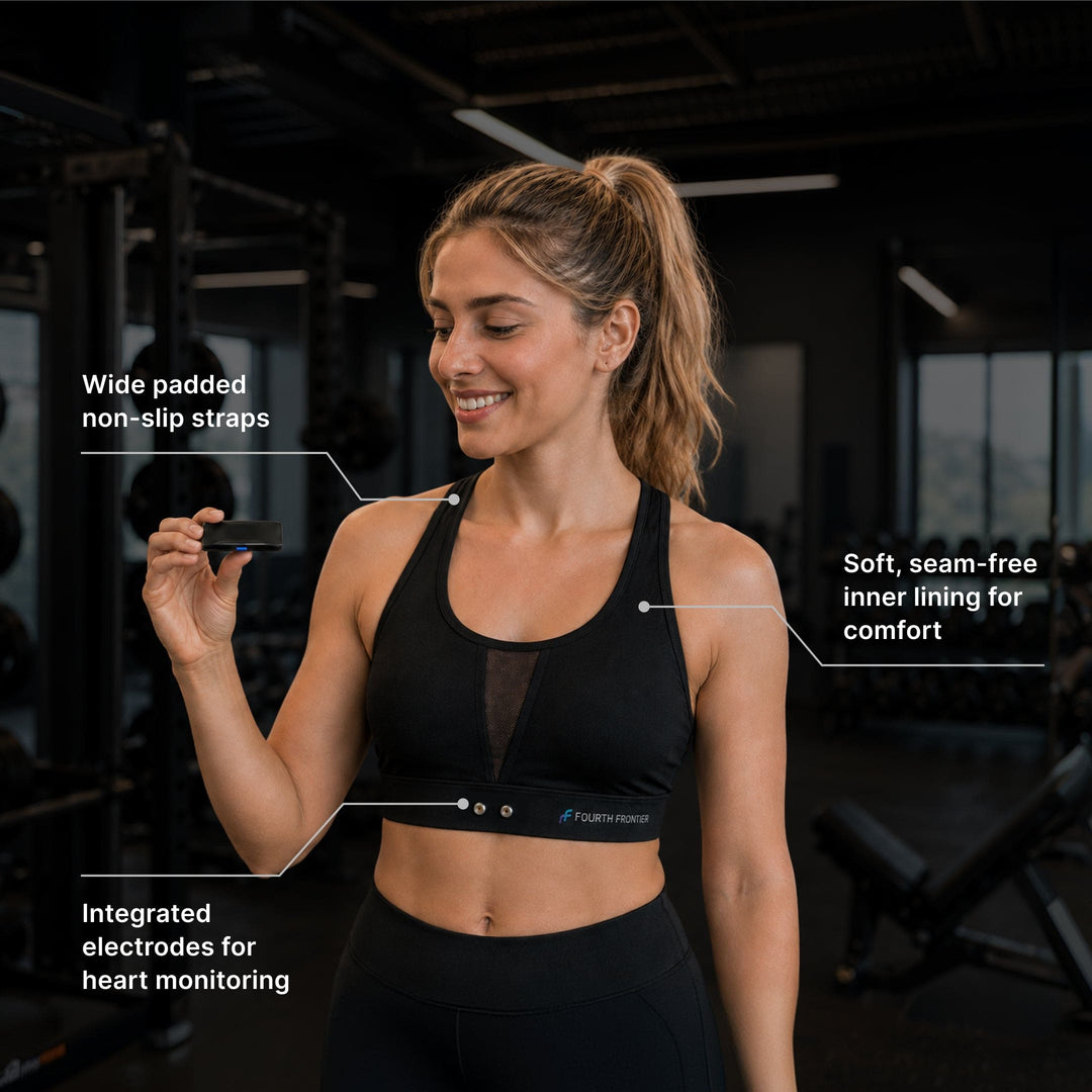 HRM Sports Bra