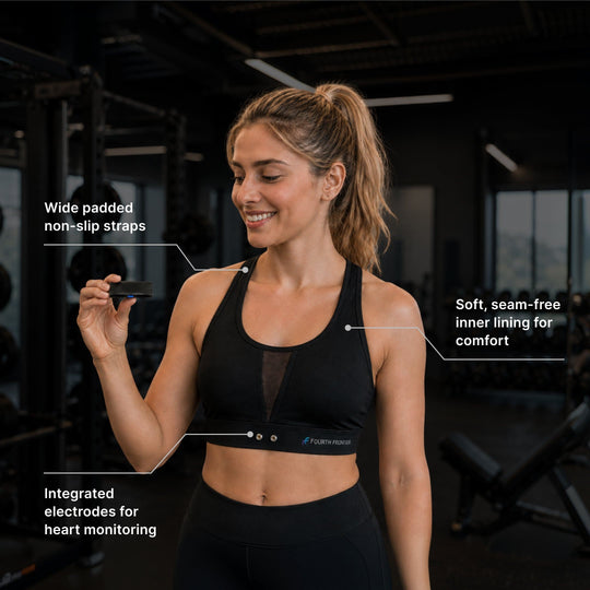 HRM Sports Bra